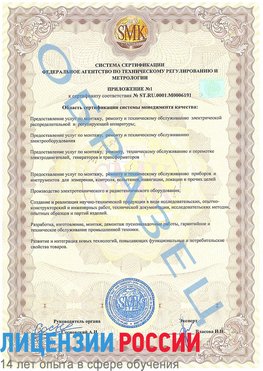 Образец сертификата соответствия (приложение) Березники Сертификат ISO 50001