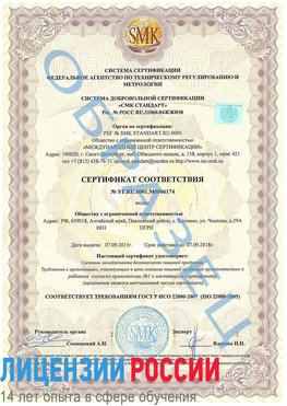 Образец сертификата соответствия Березники Сертификат ISO 22000