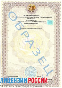 Образец сертификата соответствия (приложение) Березники Сертификат ISO 22000