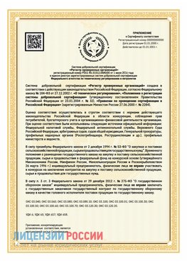 Приложение к сертификату для ИП Березники Сертификат СТО 03.080.02033720.1-2020